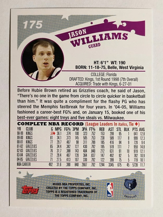 2005-06 Topps #175 Jason Williams