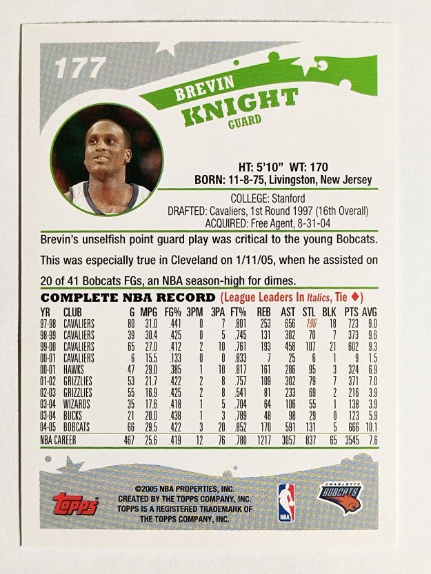 2005-06 Topps #177 Brevin Knight