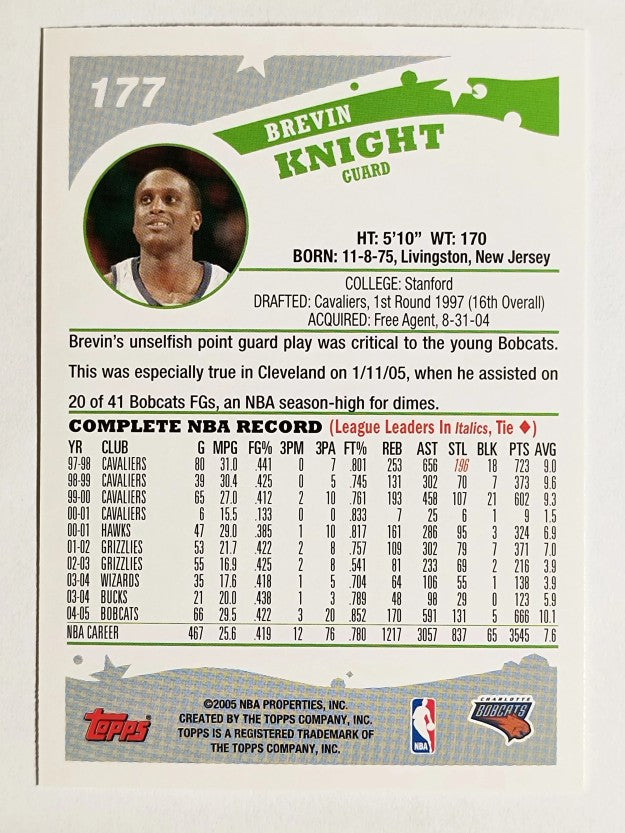 2005-06 Topps #177 Brevin Knight