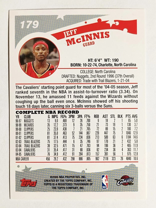 2005-06 Topps #179 Jeff McInnis