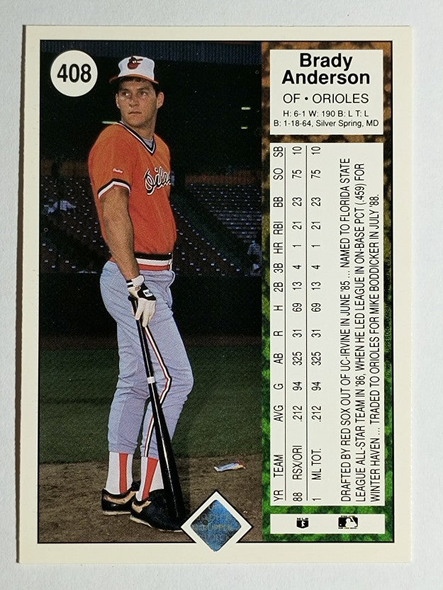 1989 Upper Deck #408 Brady Anderson RC