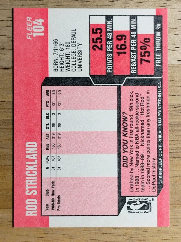 1989-90 Fleer #104 Rod Strickland RC