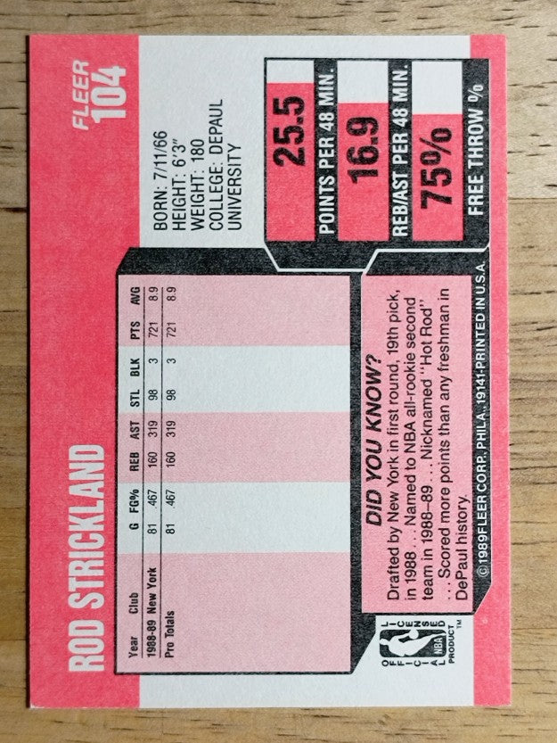 1989-90 Fleer #104 Rod Strickland RC