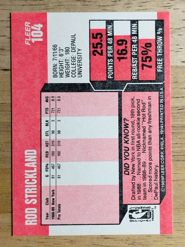 1989-90 Fleer #104 Rod Strickland RC