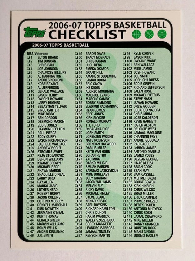 2006-07 Topps Checklists #1 1-Inserts