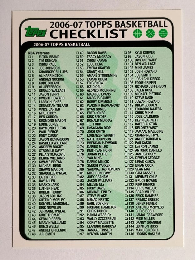 2006-07 Topps Checklists #1 1-Inserts