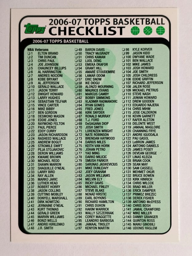 2006-07 Topps Checklists #1 1-Inserts