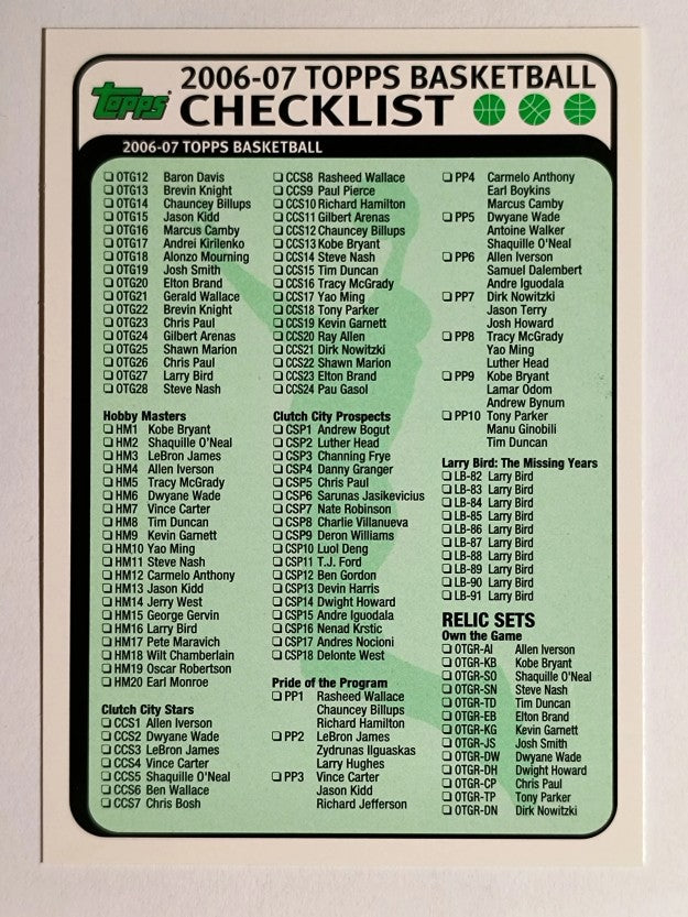 2006-07 Topps Checklists #2 Inserts