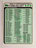 2006-07 Topps Checklists #2 Inserts