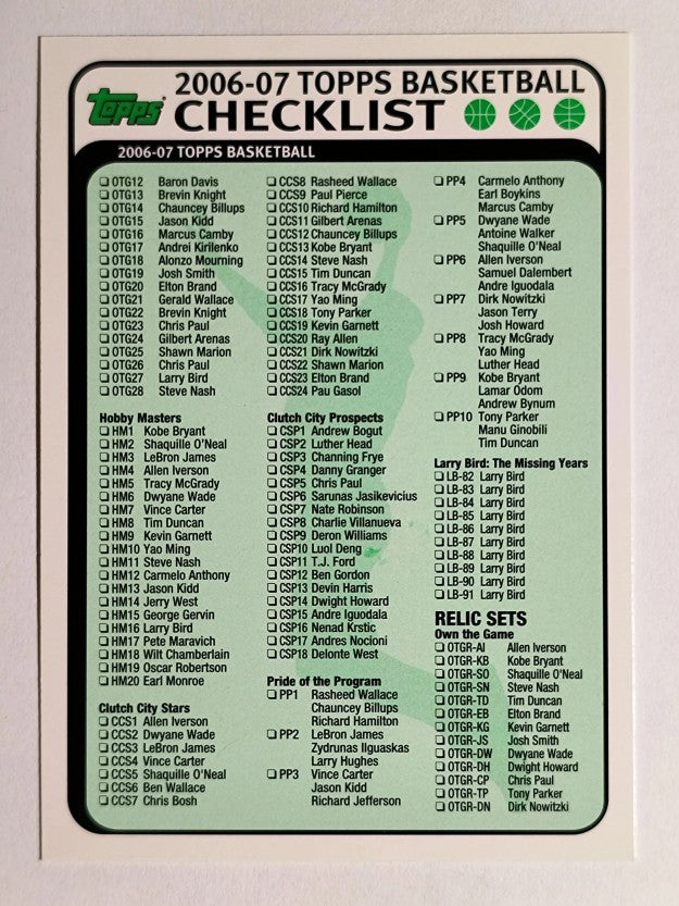 2006-07 Topps Checklists #2 Inserts