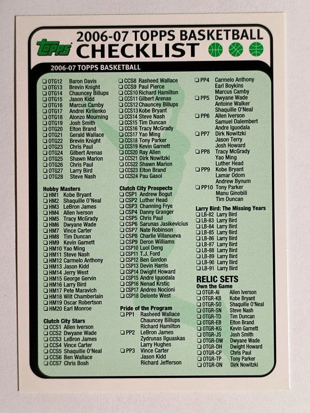 2006-07 Topps Checklists #2 Inserts