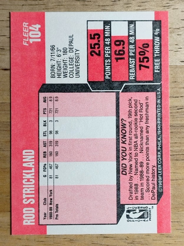 1989-90 Fleer #104 Rod Strickland RC