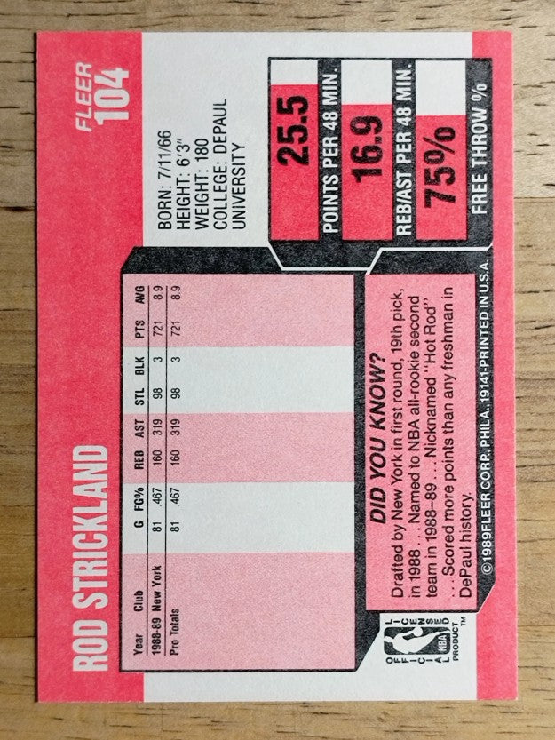 1989-90 Fleer #104 Rod Strickland RC