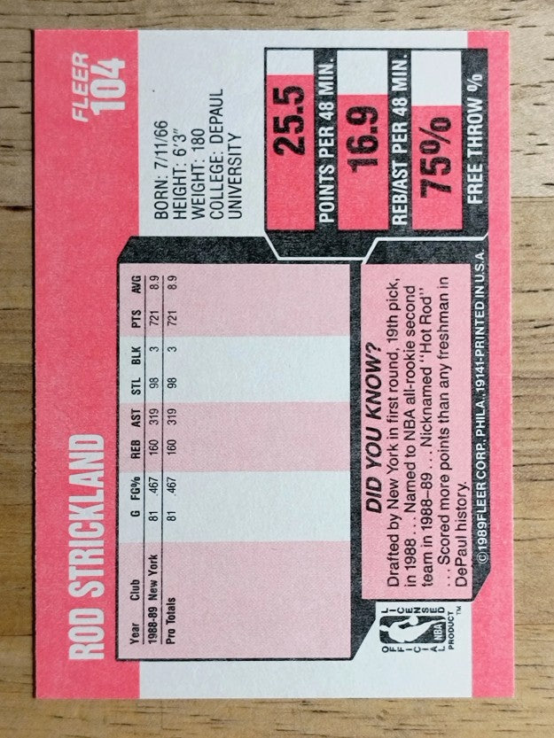 1989-90 Fleer #104 Rod Strickland RC
