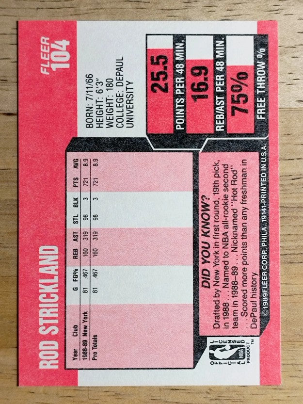 1989-90 Fleer #104 Rod Strickland RC