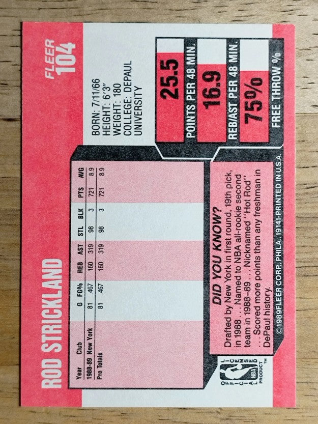 1989-90 Fleer #104 Rod Strickland RC
