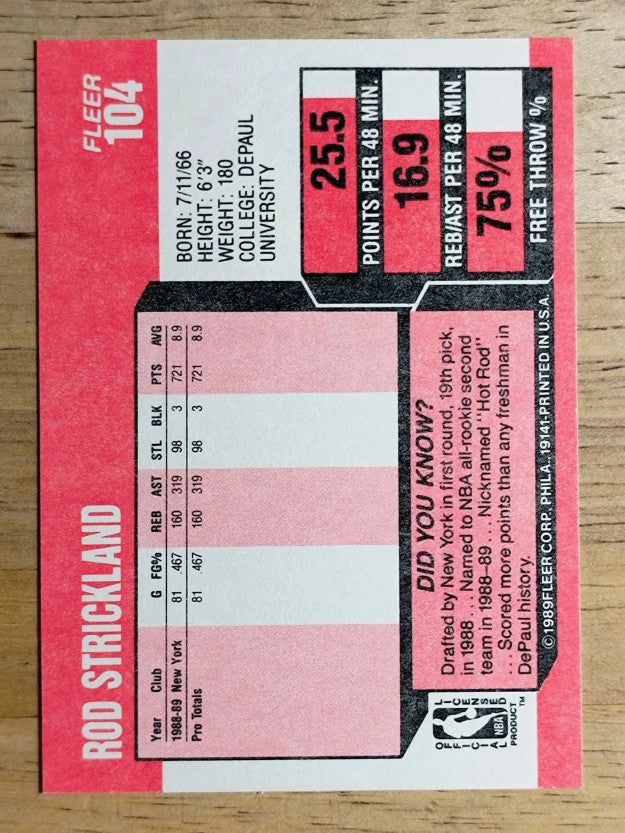 1989-90 Fleer #104 Rod Strickland RC