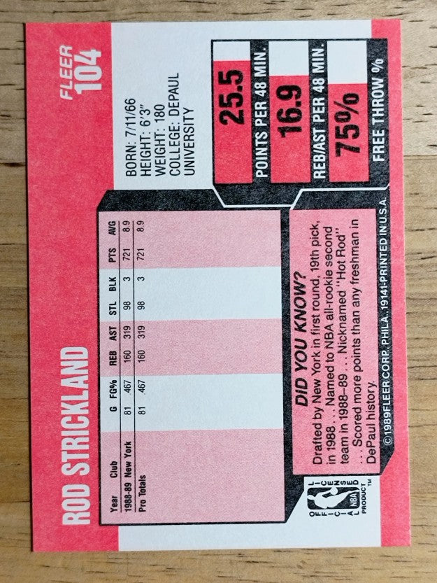 1989-90 Fleer #104 Rod Strickland RC