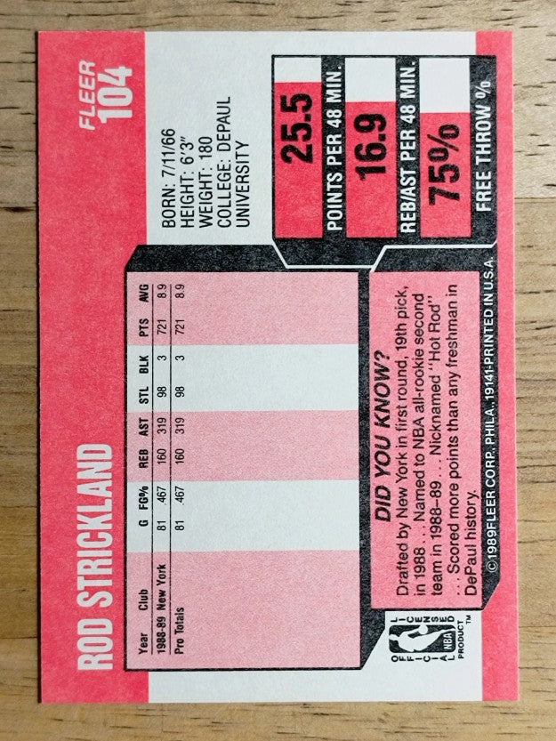 1989-90 Fleer #104 Rod Strickland RC