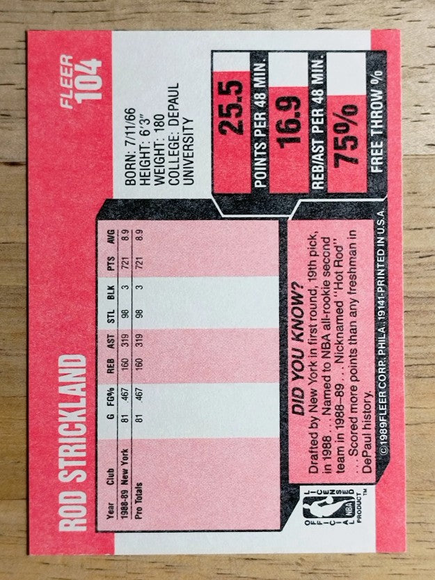 1989-90 Fleer #104 Rod Strickland RC