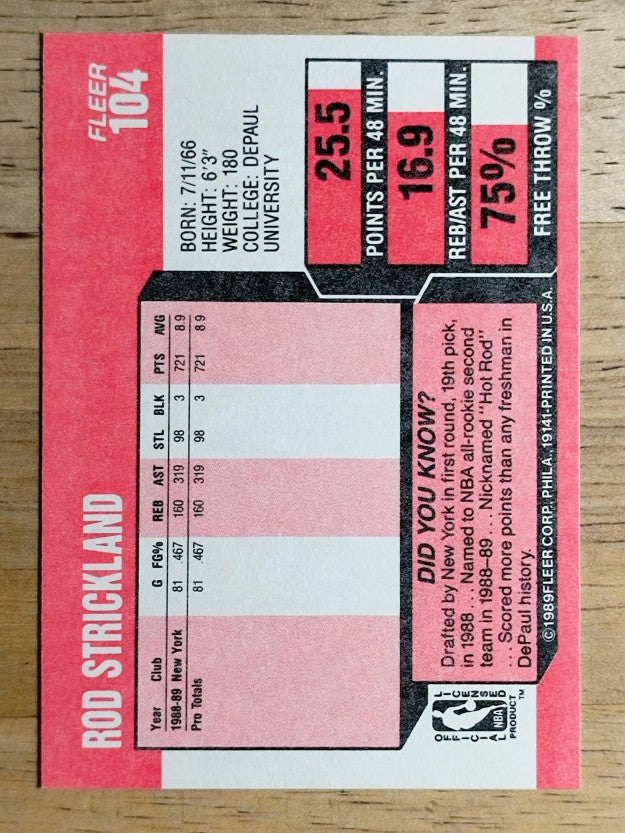 1989-90 Fleer #104 Rod Strickland RC