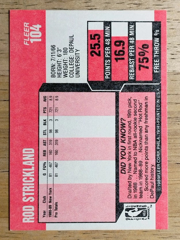 1989-90 Fleer #104 Rod Strickland RC
