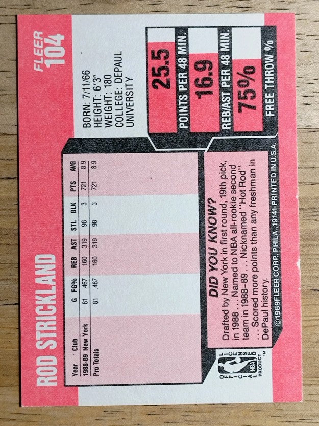 1989-90 Fleer #104 Rod Strickland RC
