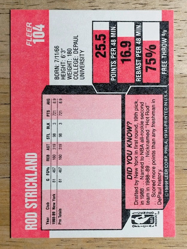 1989-90 Fleer #104 Rod Strickland RC