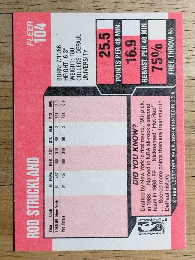 1989-90 Fleer #104 Rod Strickland RC