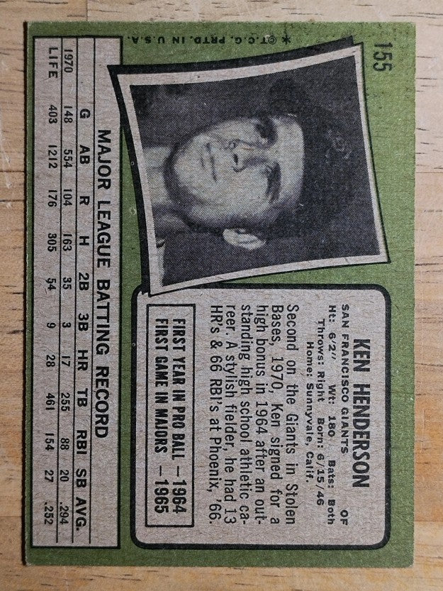 1971 Topps #155 Ken Henderson (EX)