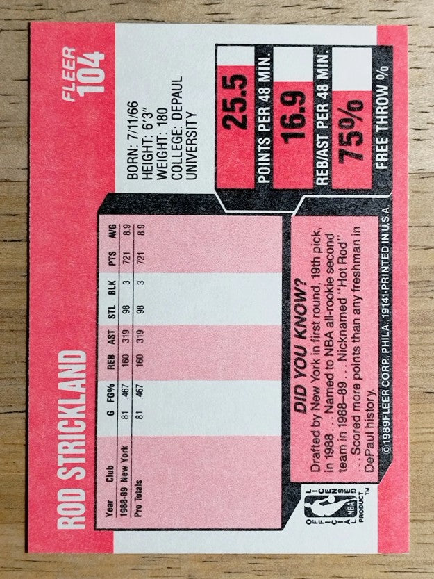 1989-90 Fleer #104 Rod Strickland RC