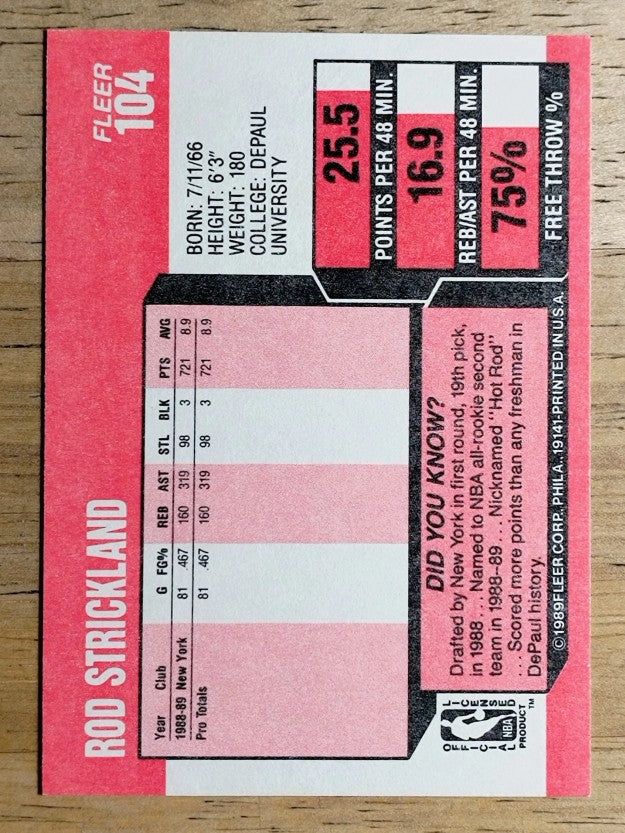 1989-90 Fleer #104 Rod Strickland RC