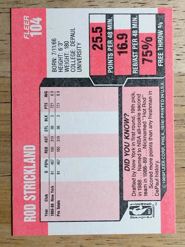 1989-90 Fleer #104 Rod Strickland RC