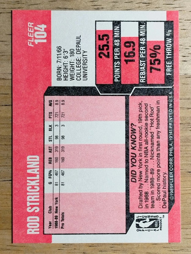 1989-90 Fleer #104 Rod Strickland RC
