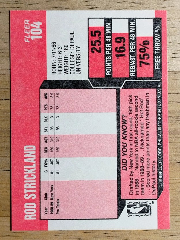 1989-90 Fleer #104 Rod Strickland RC