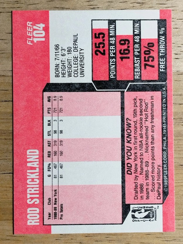 1989-90 Fleer #104 Rod Strickland RC