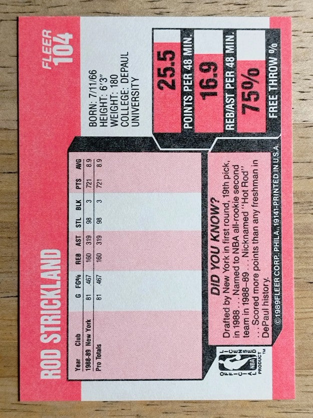 1989-90 Fleer #104 Rod Strickland RC