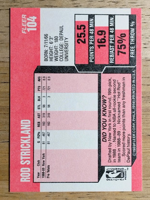 1989-90 Fleer #104 Rod Strickland RC