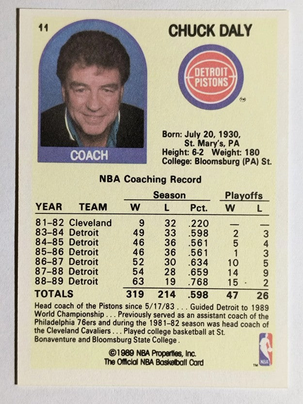 1989-90 Hoops #11 Chuck Daly CO RC