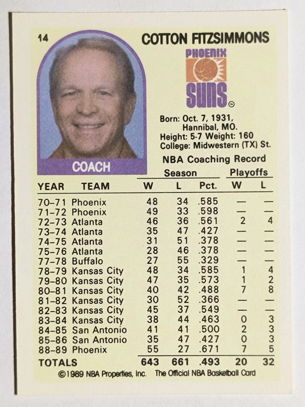 1989-90 Hoops #14 Cotton Fitzsimmons CO