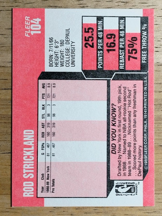 1989-90 Fleer #104 Rod Strickland RC
