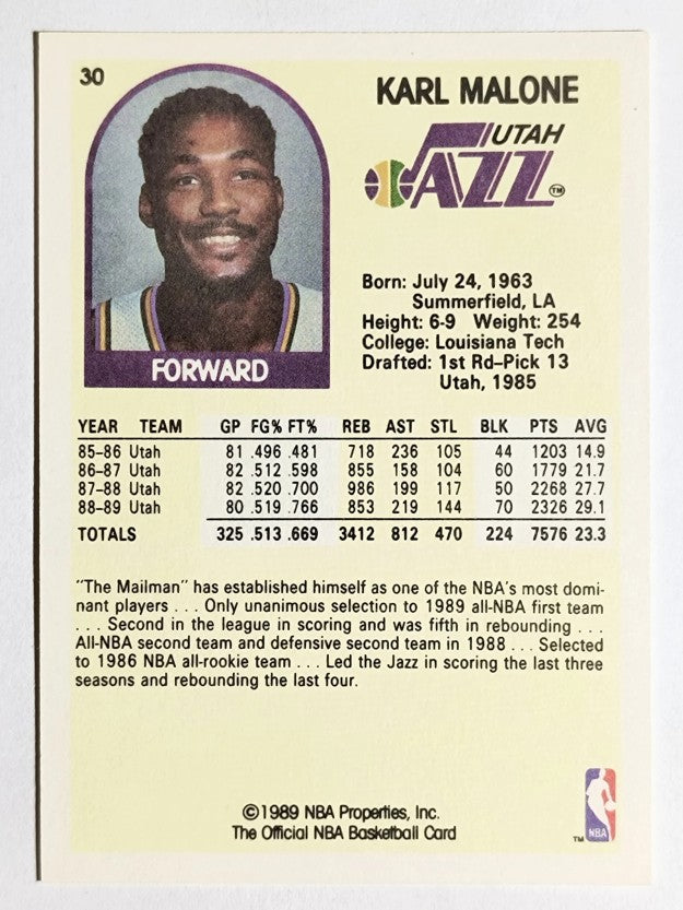 1989-90 Hoops #30 Karl Malone