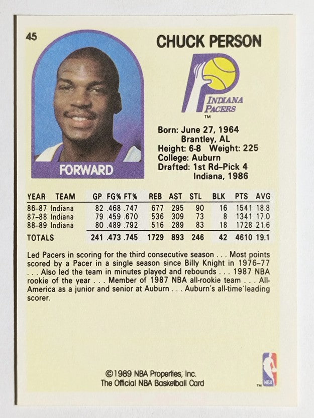 1989-90 Hoops #45 Chuck Person