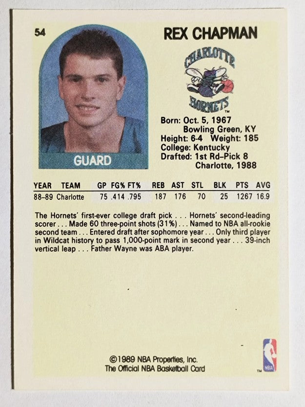 1989-90 Hoops #54 Rex Chapman RC
