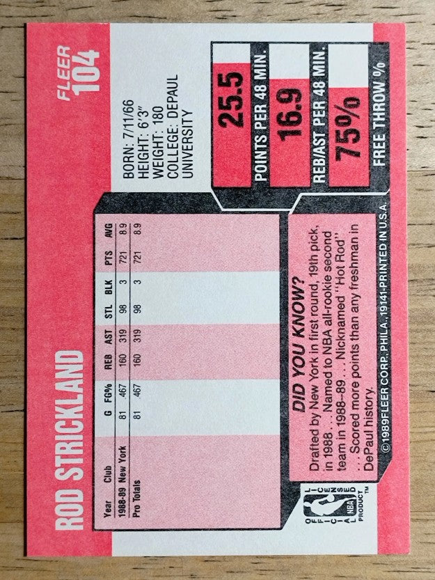 1989-90 Fleer #104 Rod Strickland RC