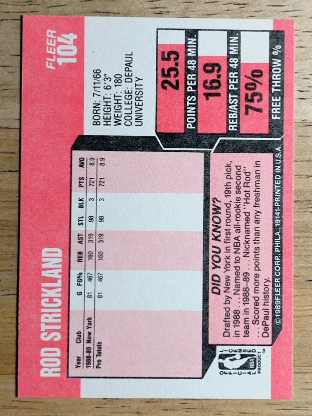 1989-90 Fleer #104 Rod Strickland RC