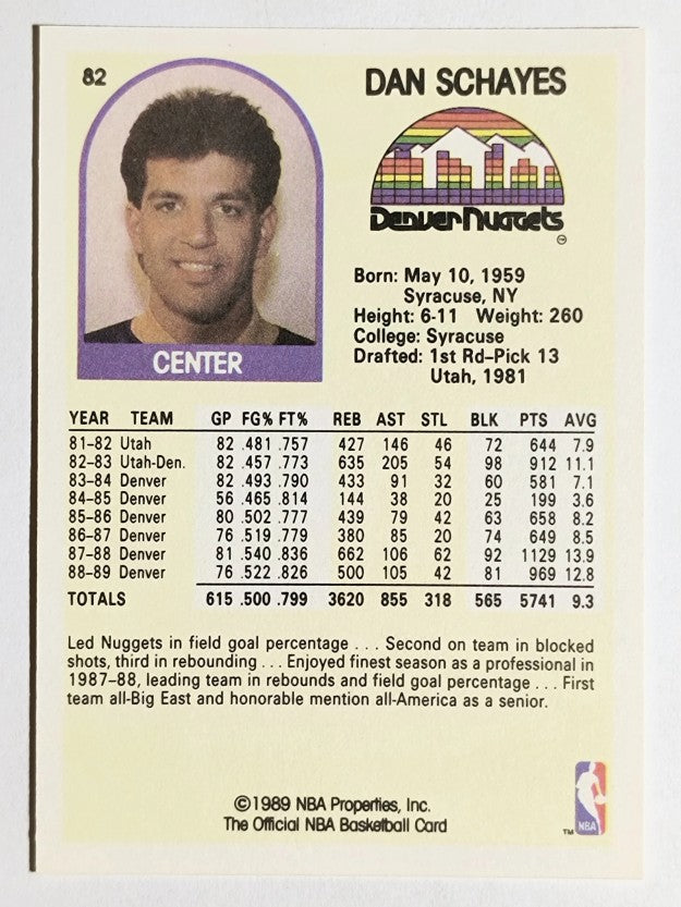 1989-90 Hoops #82 Danny Schayes