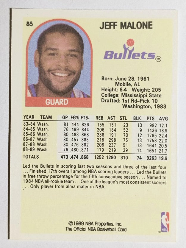 1989-90 Hoops #85 Jeff Malone