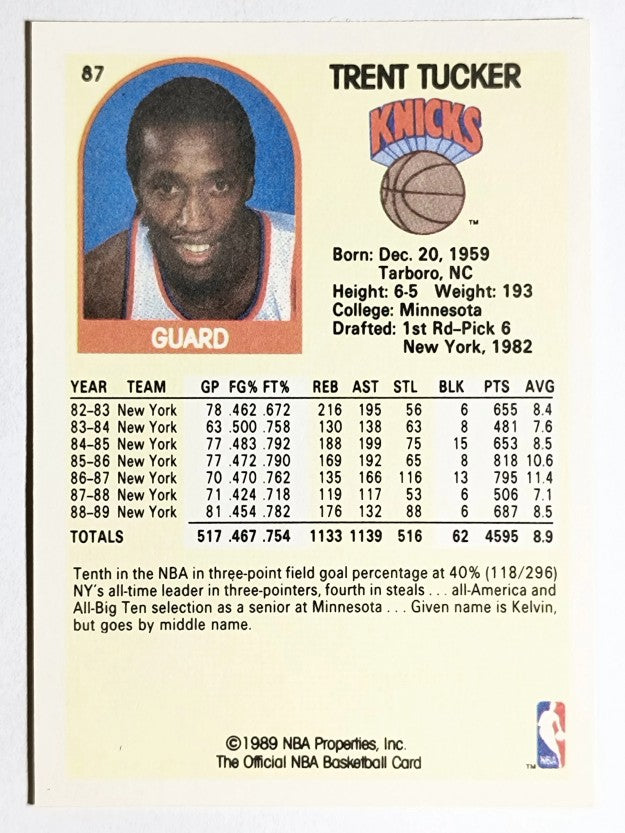 1989-90 Hoops #87 Trent Tucker