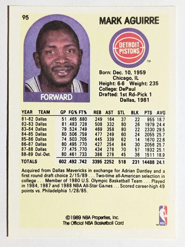 1989-90 Hoops #95 Mark Aguirre